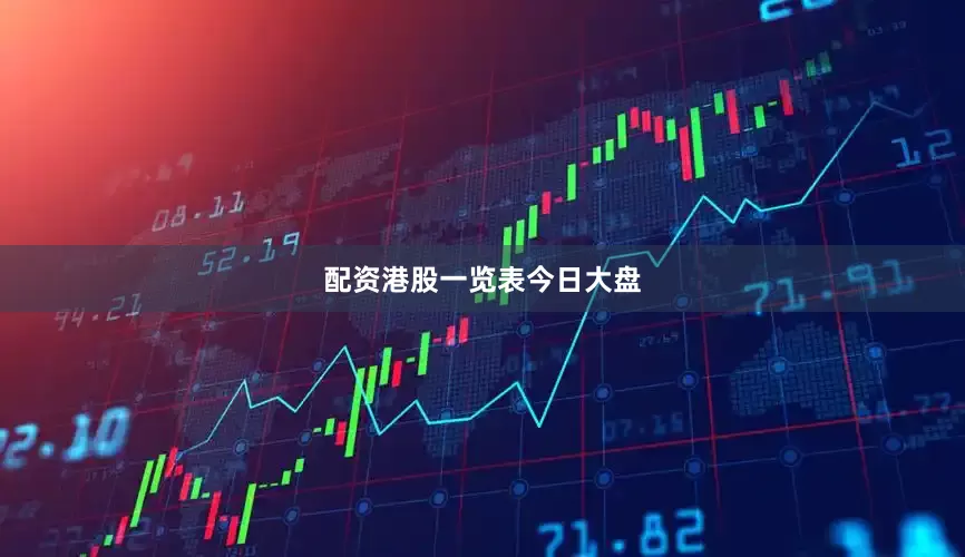 配资港股一览表今日大盘