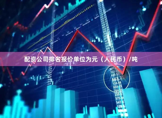 配资公司排名报价单位为元（人民币）/吨